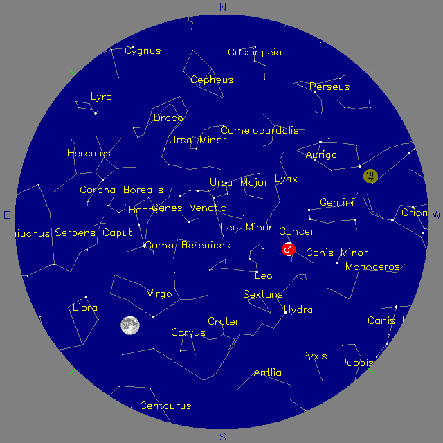 Sky Chart