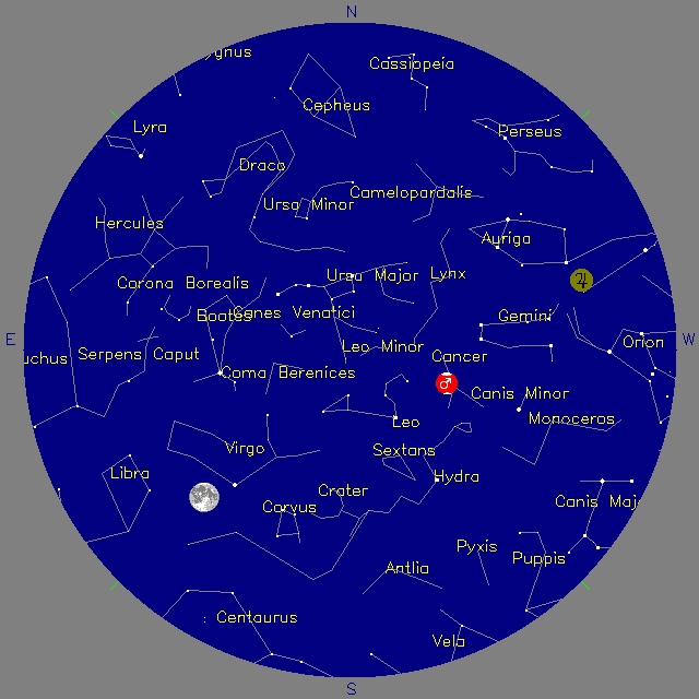 Sky Chart