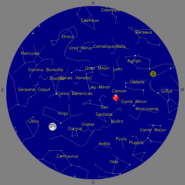 Sky Chart