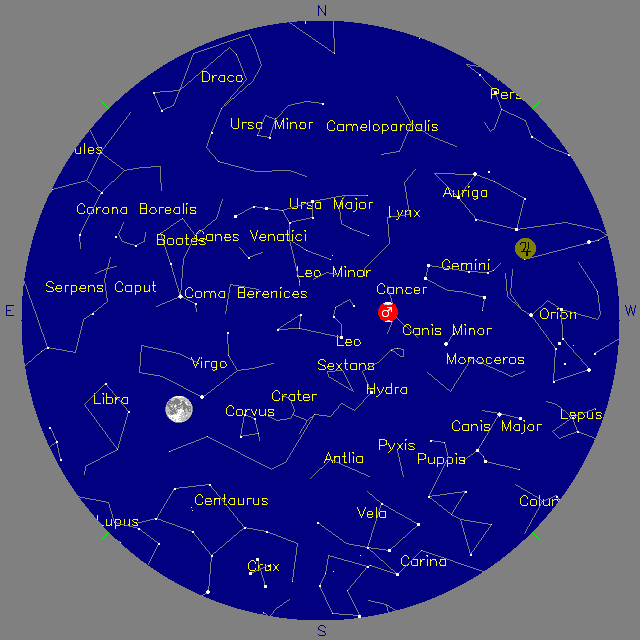 Sky Chart