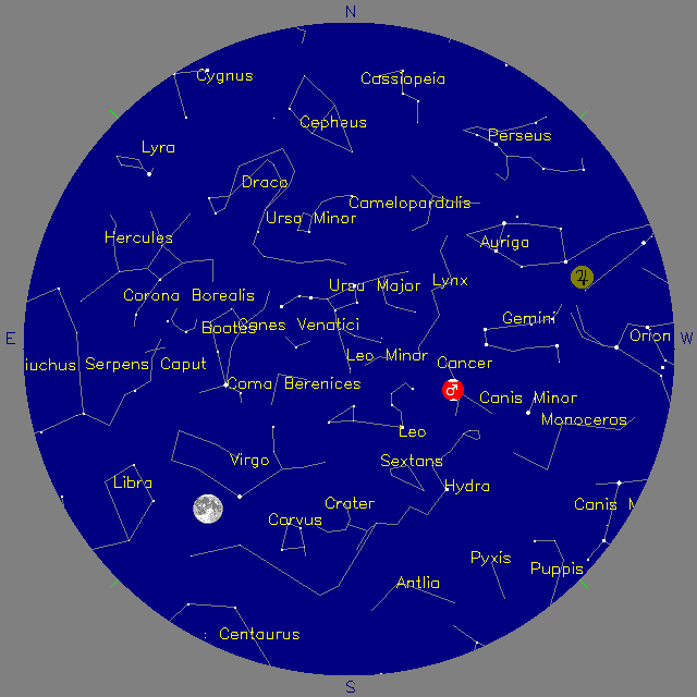 Sky Chart