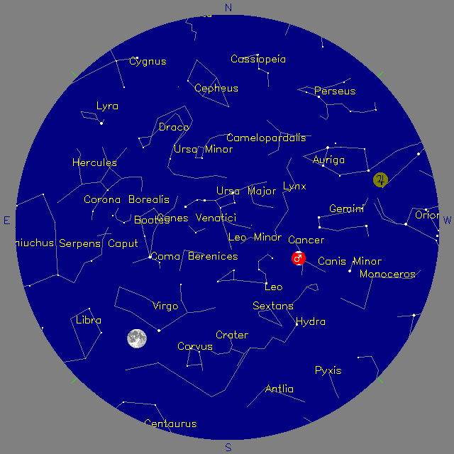 Sky Chart