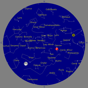 Sky Chart - click to enlarge