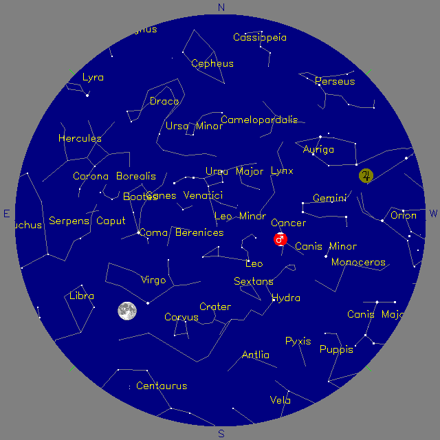 Sky Chart