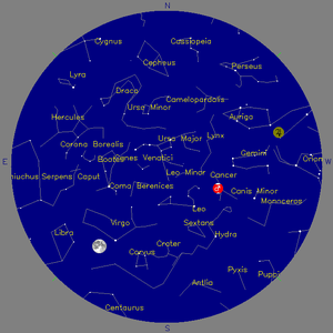 Sky Chart - click to enlarge
