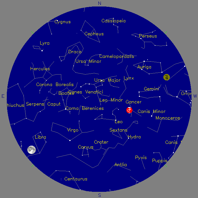 Sky Chart