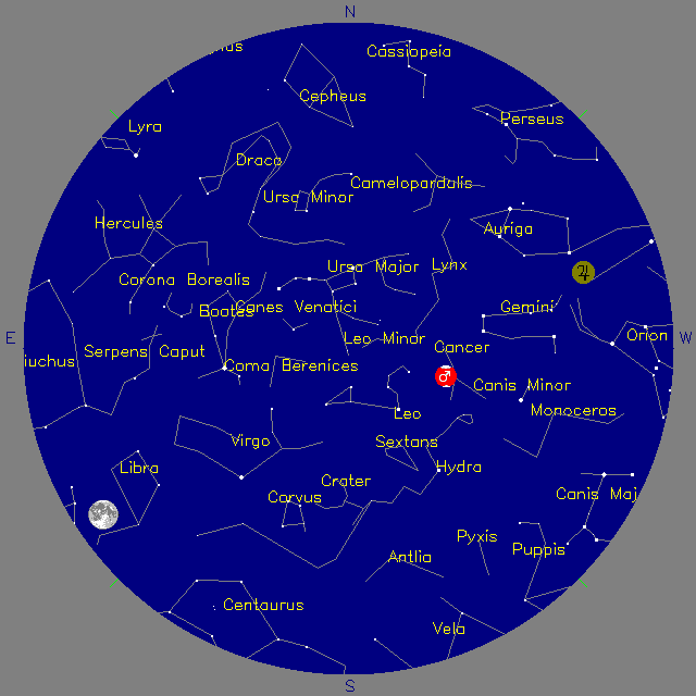 Sky Chart