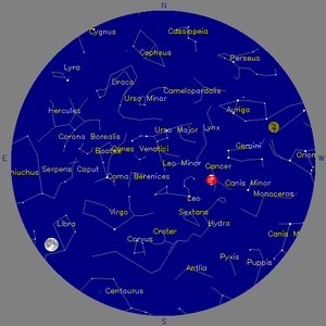 Sky Chart - click to enlarge