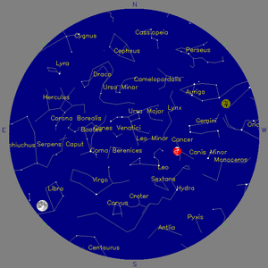 Sky Chart - click to enlarge