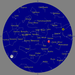 Sky Chart - click to enlarge