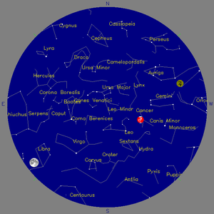 Sky Chart - click to enlarge