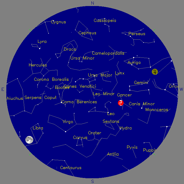 Sky Chart