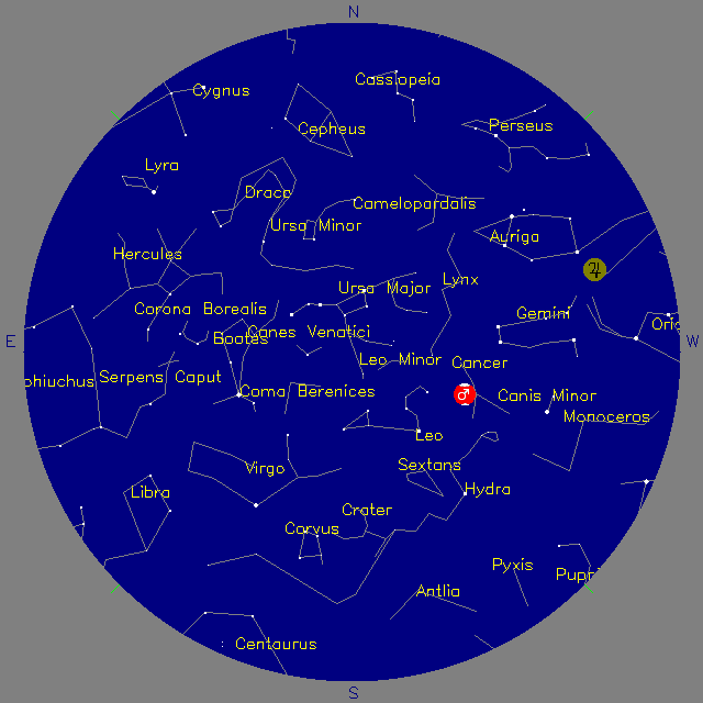 Sky Chart