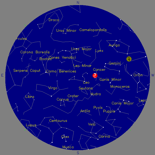 Sky Chart
