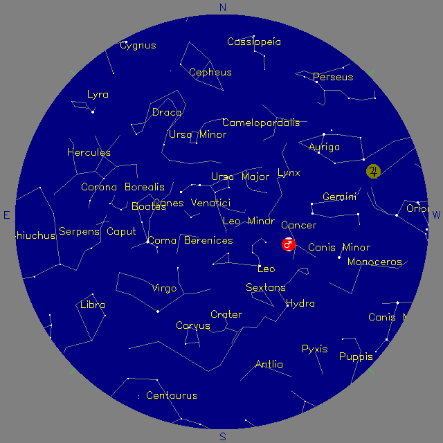 Sky Chart