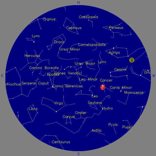 Sky Chart