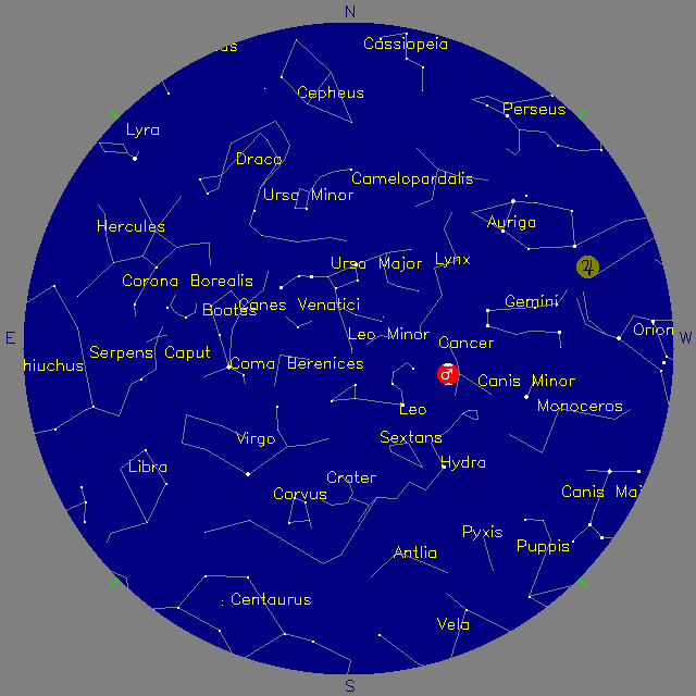 Sky Chart