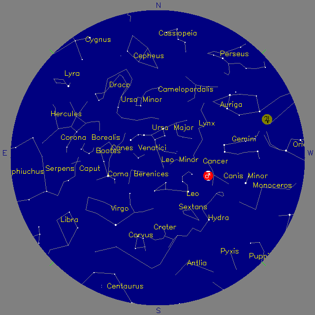 Sky Chart