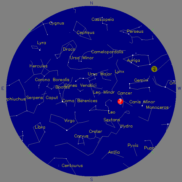 Sky Chart