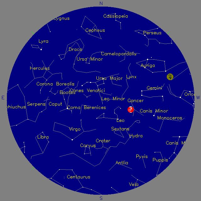 Sky Chart