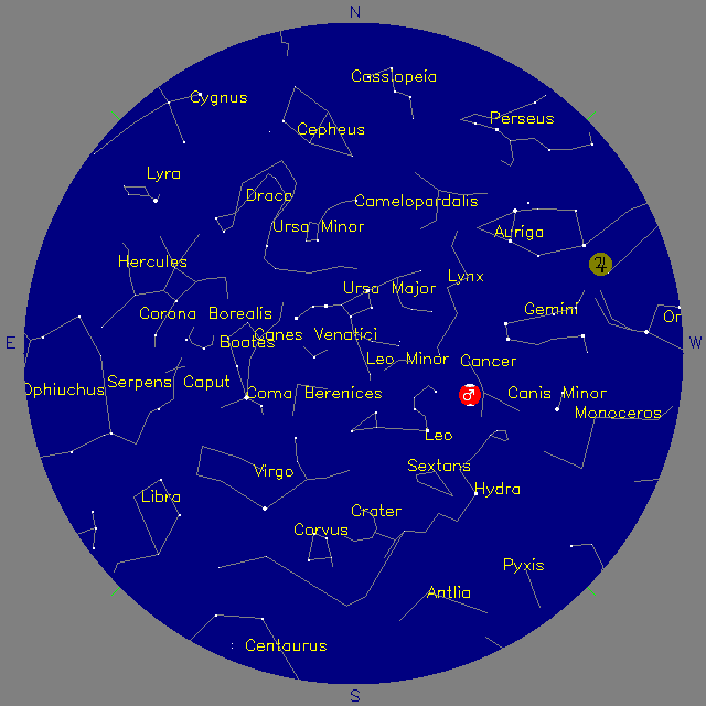 Sky Chart
