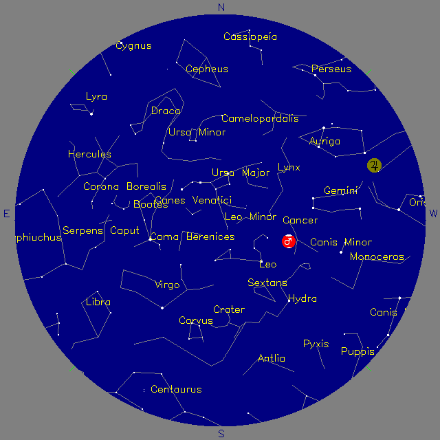 Sky Chart