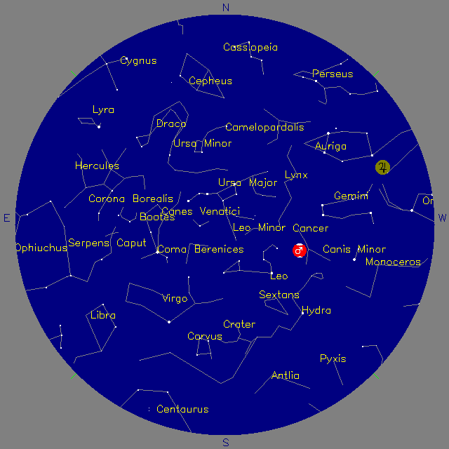 Sky Chart