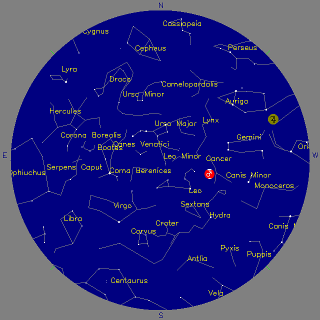 Sky Chart