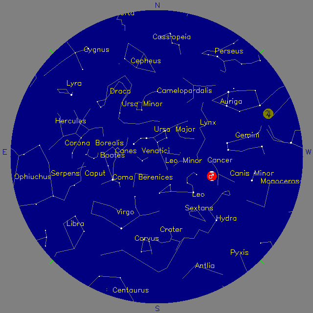 Sky Chart