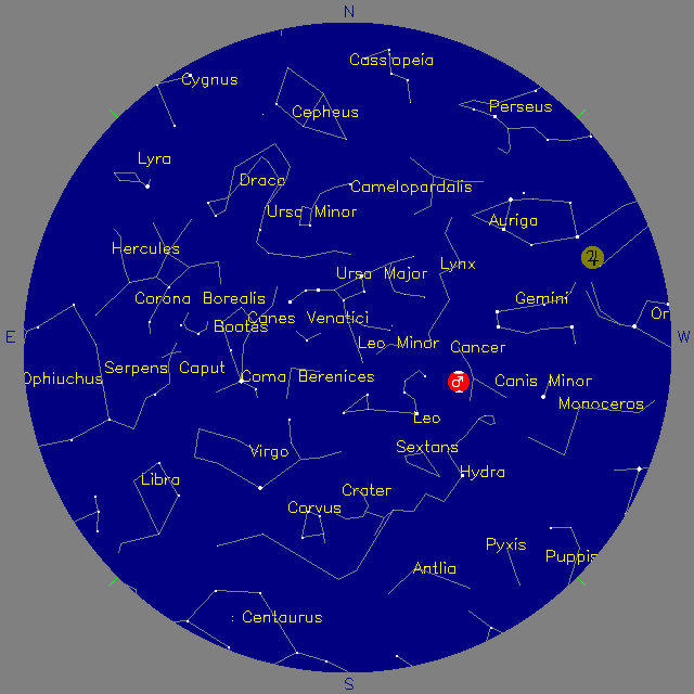 Sky Chart