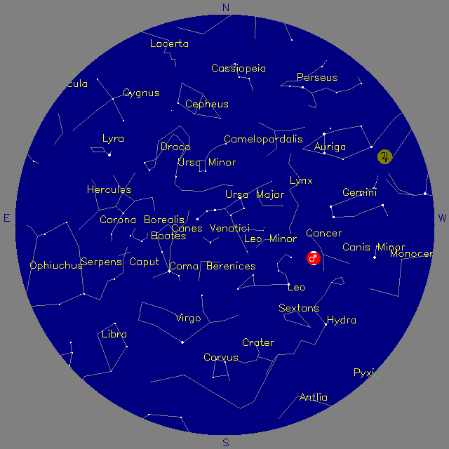 Sky Chart