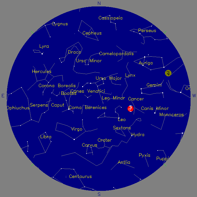 Sky Chart