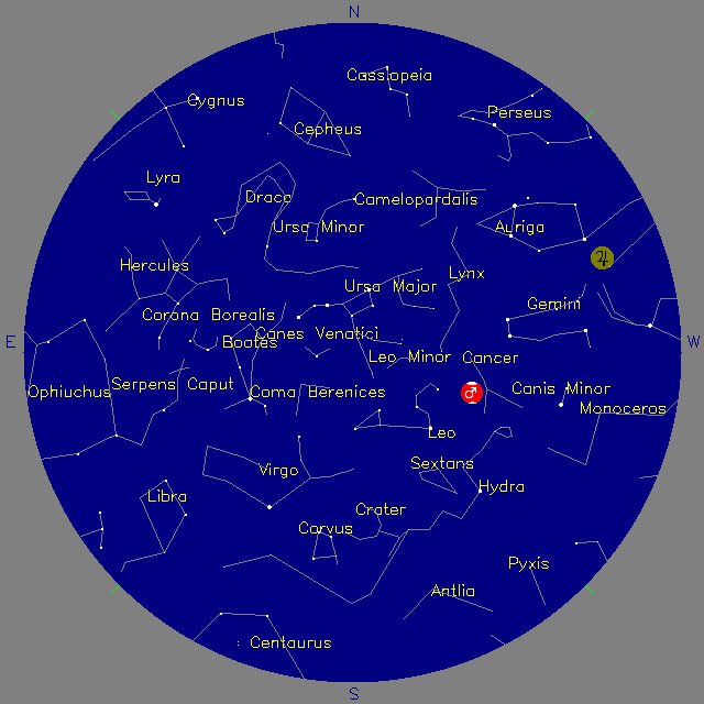 Sky Chart