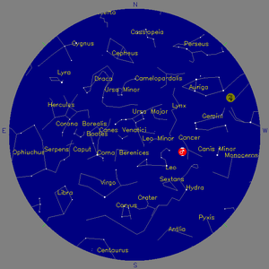 Sky Chart - click to enlarge