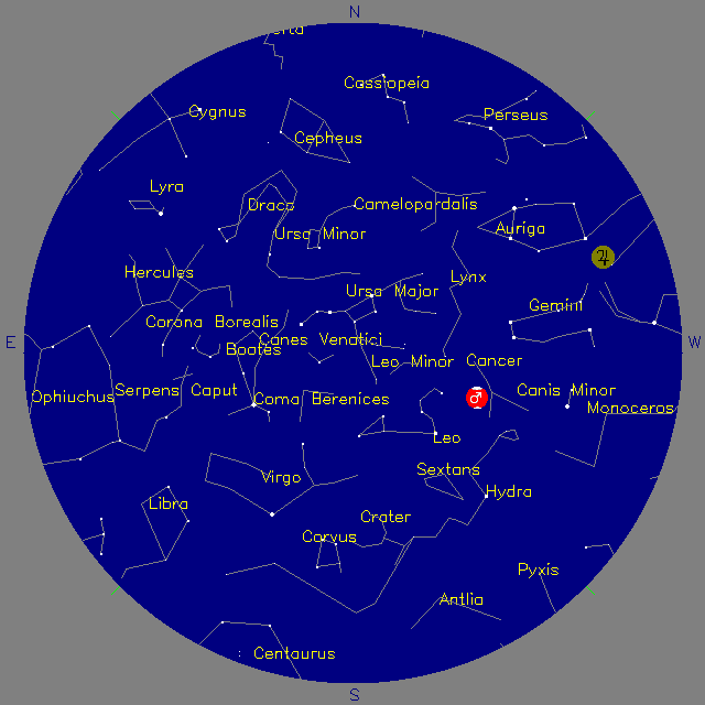 Sky Chart