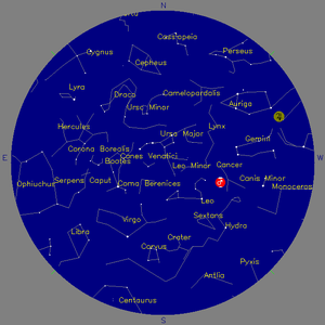 Sky Chart - click to enlarge