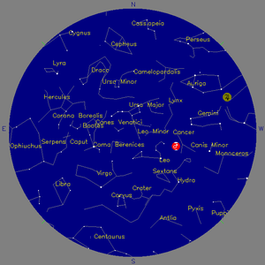 Sky Chart - click to enlarge