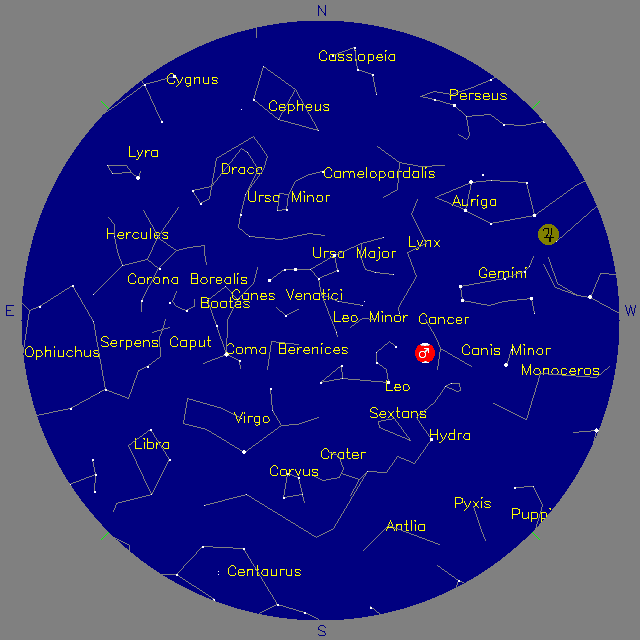 Sky Chart