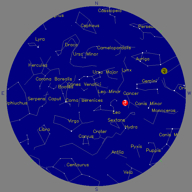 Sky Chart