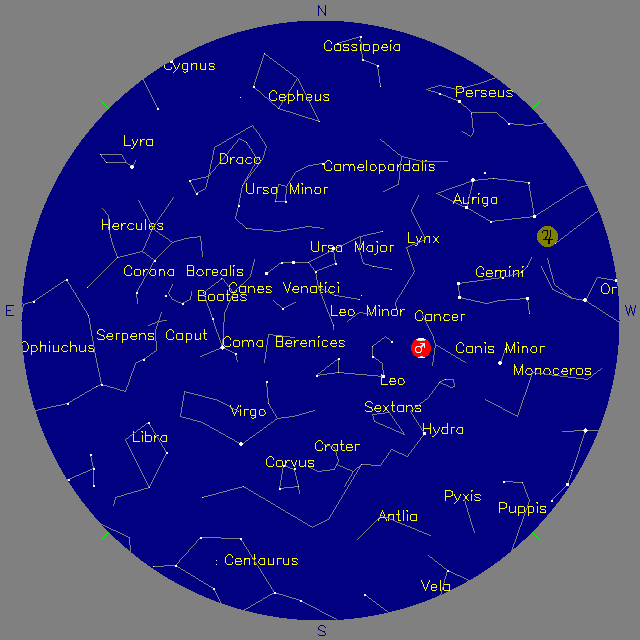 Sky Chart
