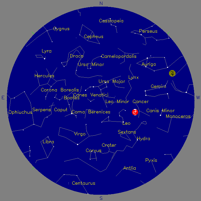 Sky Chart