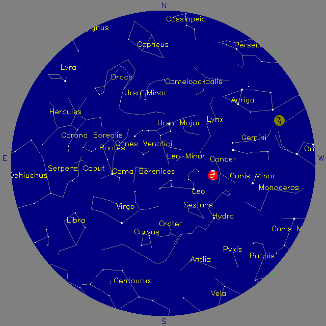 Sky Chart
