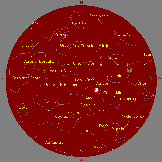 Sky Chart