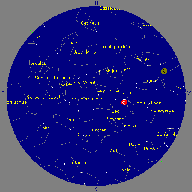 Sky Chart