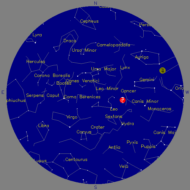 Sky Chart