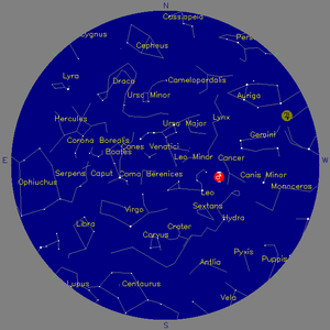 Sky Chart - click to enlarge