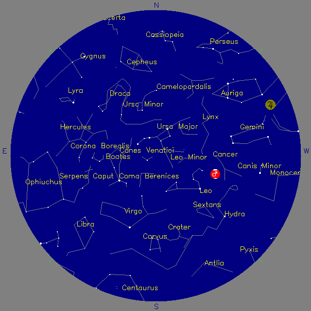 Sky Chart