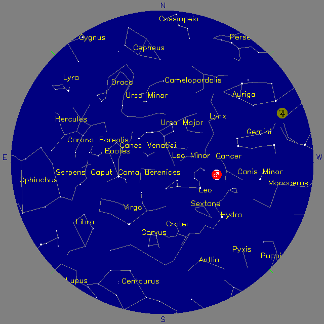 Sky Chart
