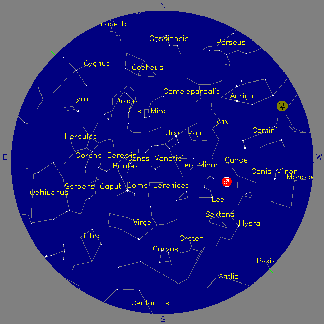 Sky Chart