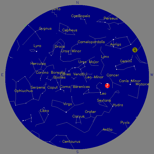 Sky Chart